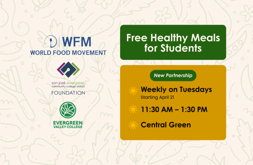 World Food Movement